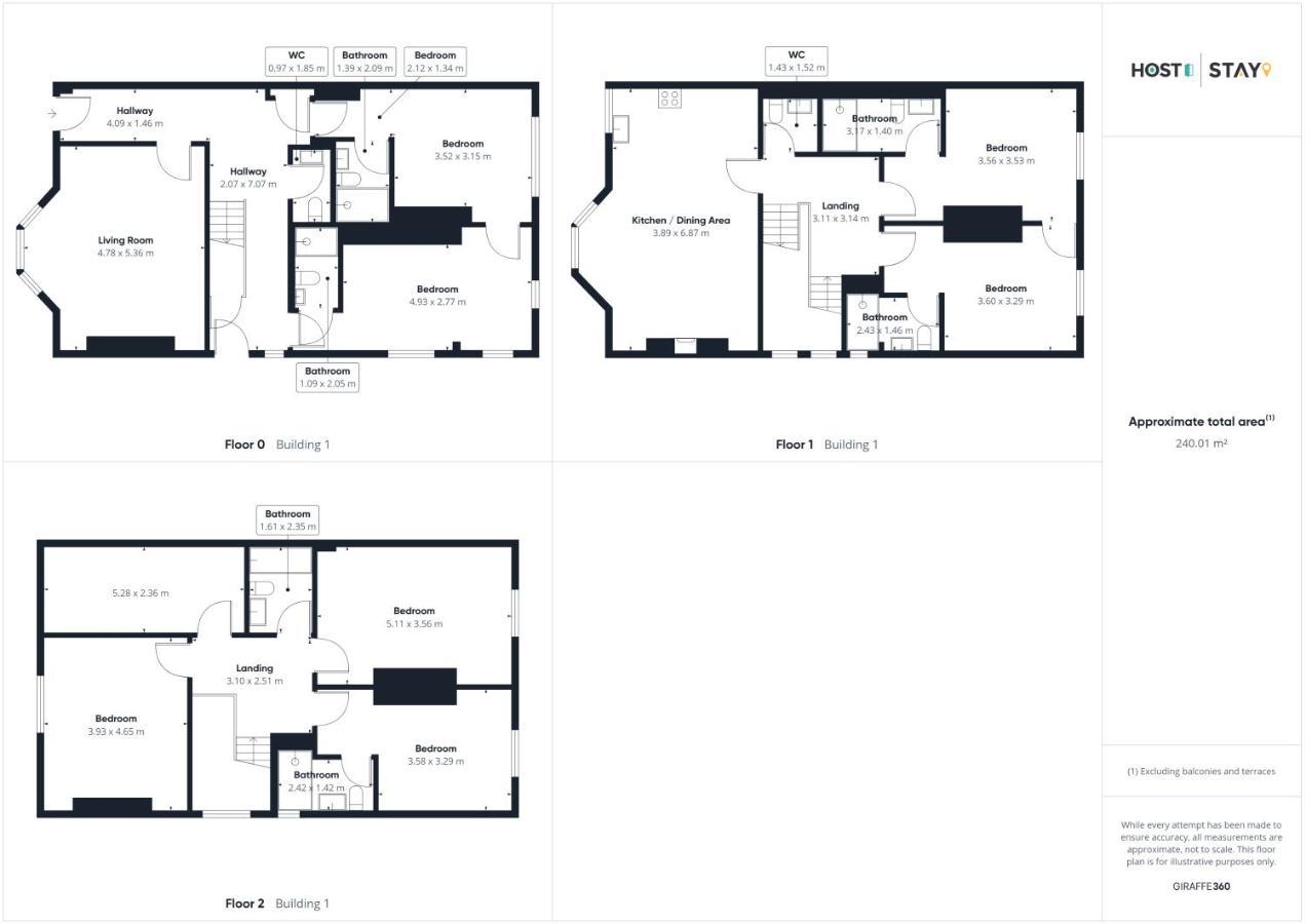 Host & Stay - Parkside Villa Харрогейт Экстерьер фото